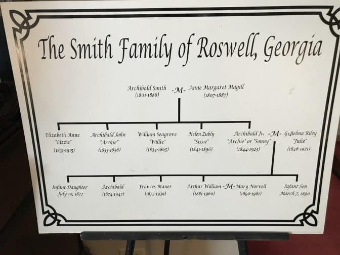 Three Day Getaway in Roswell, Georgia: The Smith Plantation Family Tree